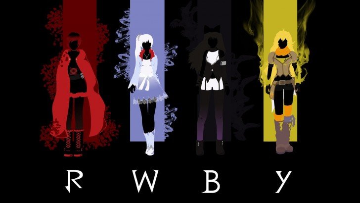 RWBY Wallpaper