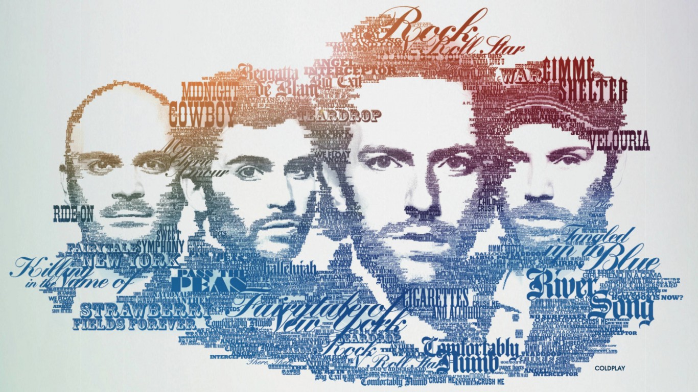 Coldplay Typographic Portrait Wallpaper for Desktop 1366x768