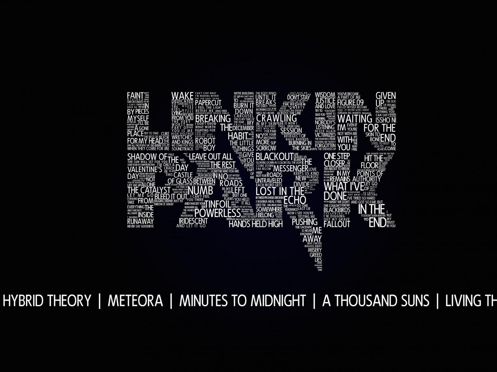 Linkin Park Typography Wallpaper for Desktop 1600x1200