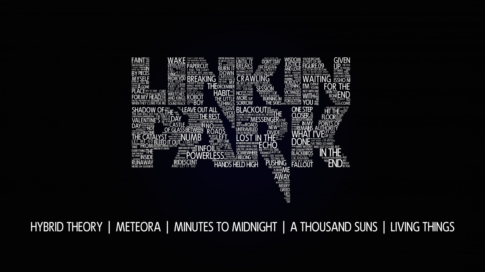 Linkin Park Typography Wallpaper for Desktop 1600x900