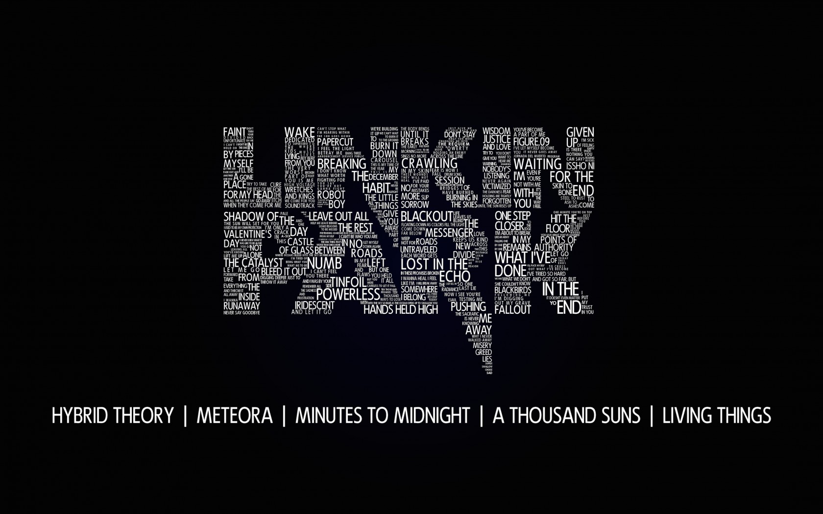 Linkin Park Typography Wallpaper for Desktop 1680x1050