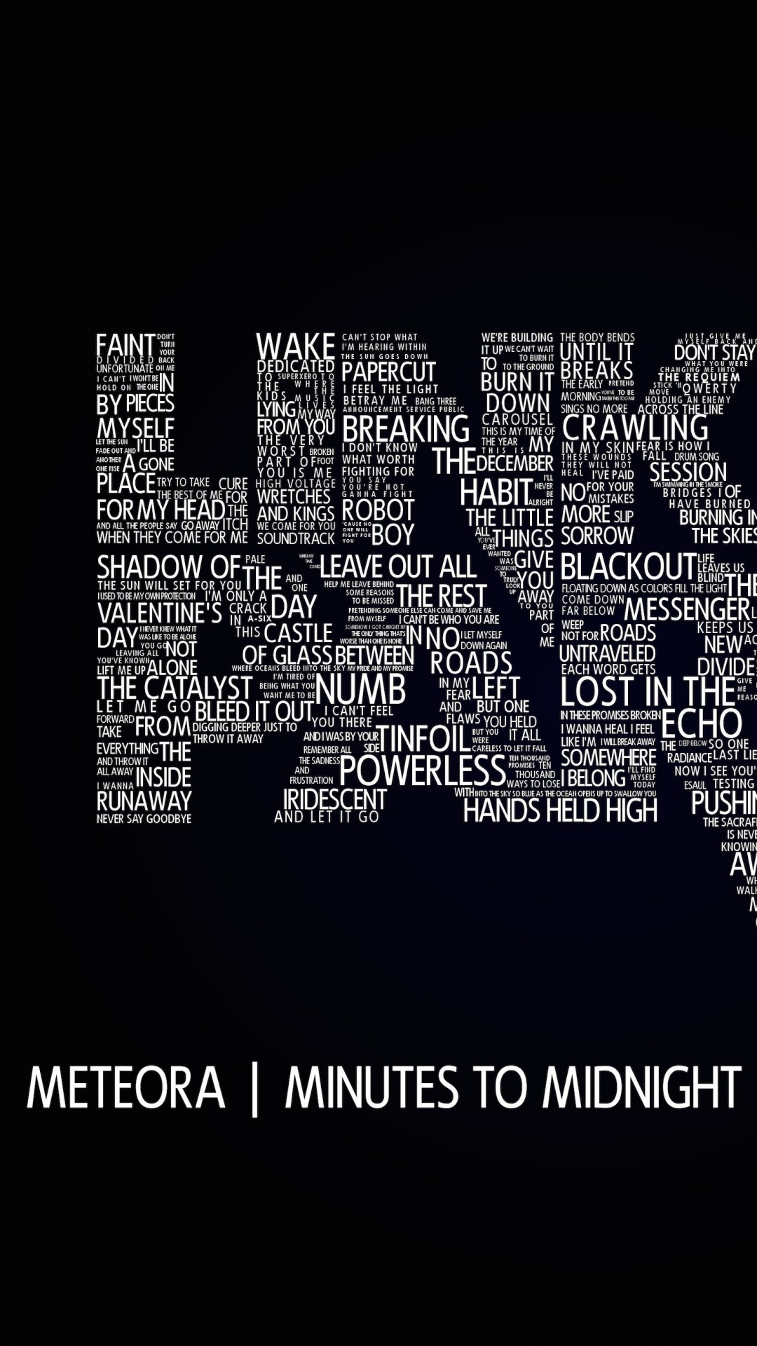 Linkin Park Typography Wallpaper for SAMSUNG Galaxy S5