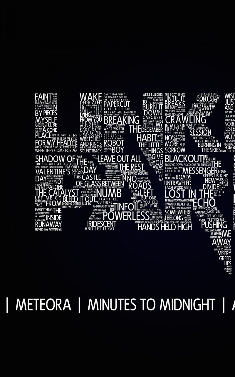 Linkin Park Typography Wallpaper for Amazon Kindle Fire HD