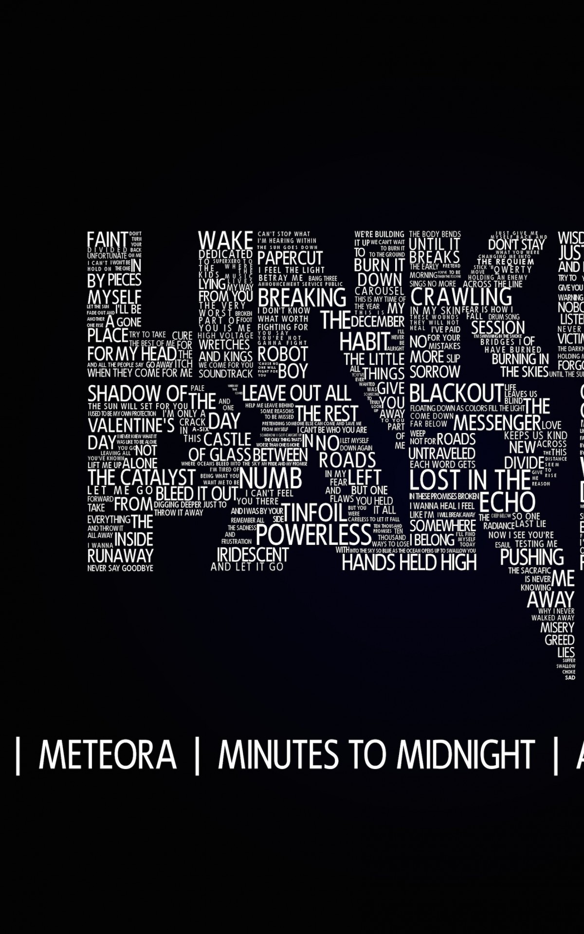 Linkin Park Typography Wallpaper for Amazon Kindle Fire HDX