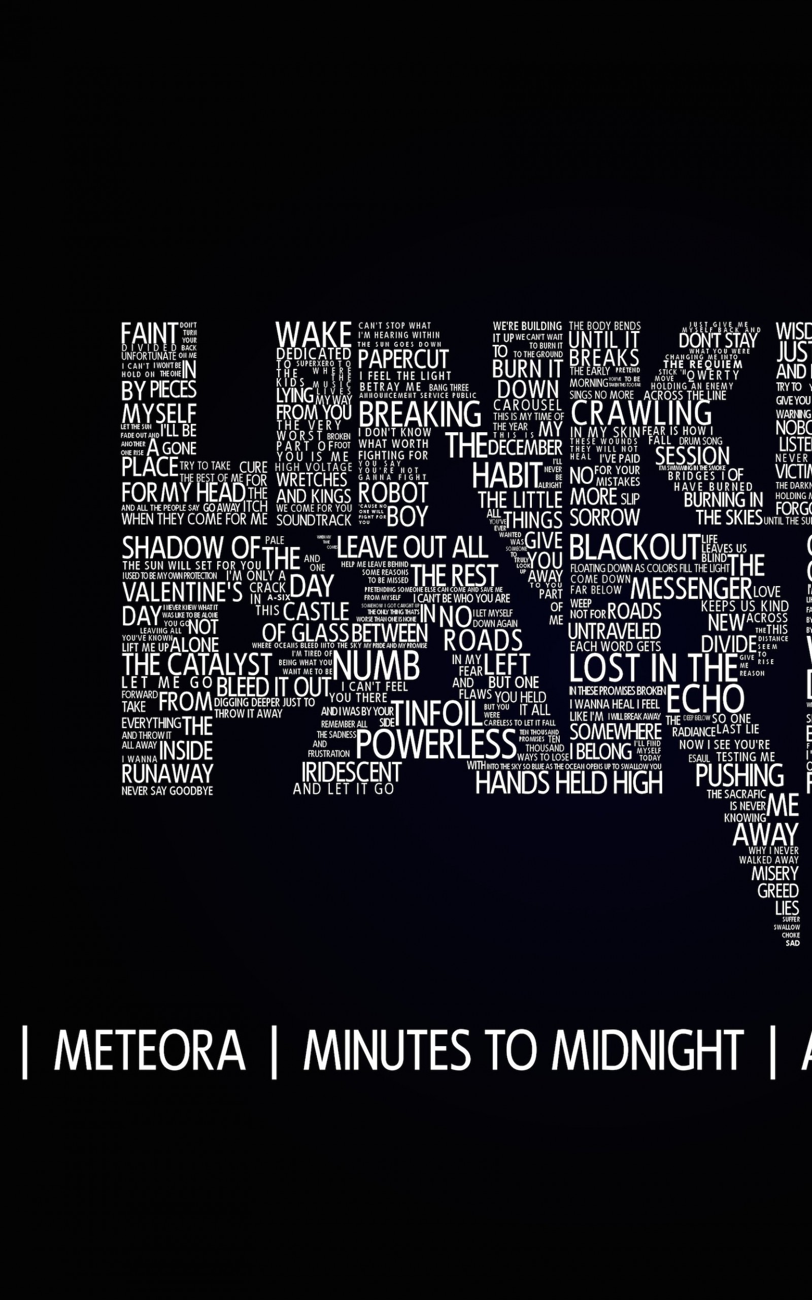 Linkin Park Typography Wallpaper for Amazon Kindle Fire HDX 8.9