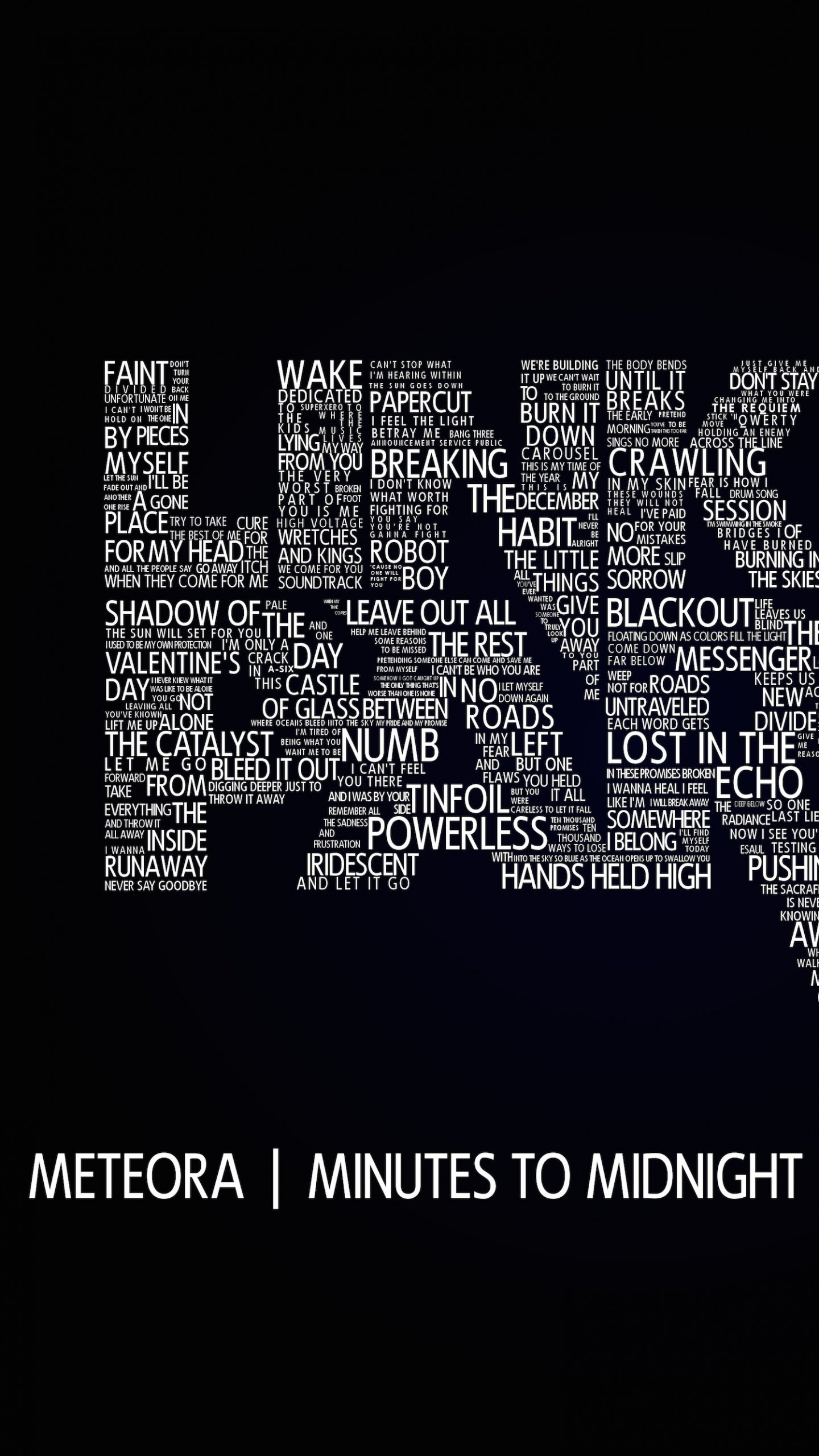Linkin Park Typography Wallpaper for Google Nexus 6