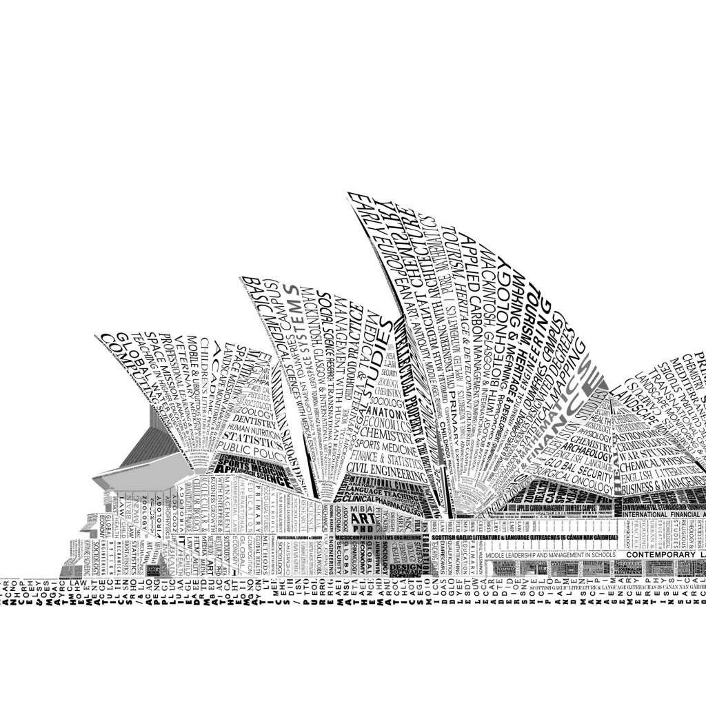 Opera House Sydney Typography Wallpaper for Apple iPad 2