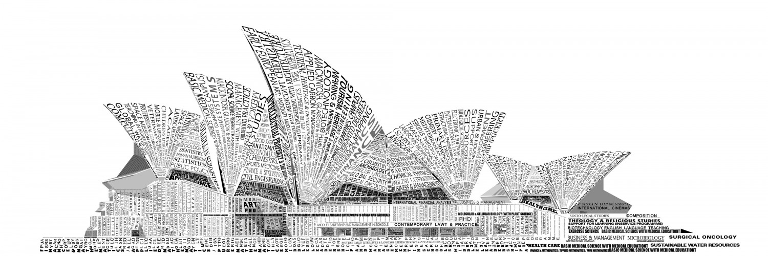 Opera House Sydney Typography Wallpaper for Social Media Twitter Header