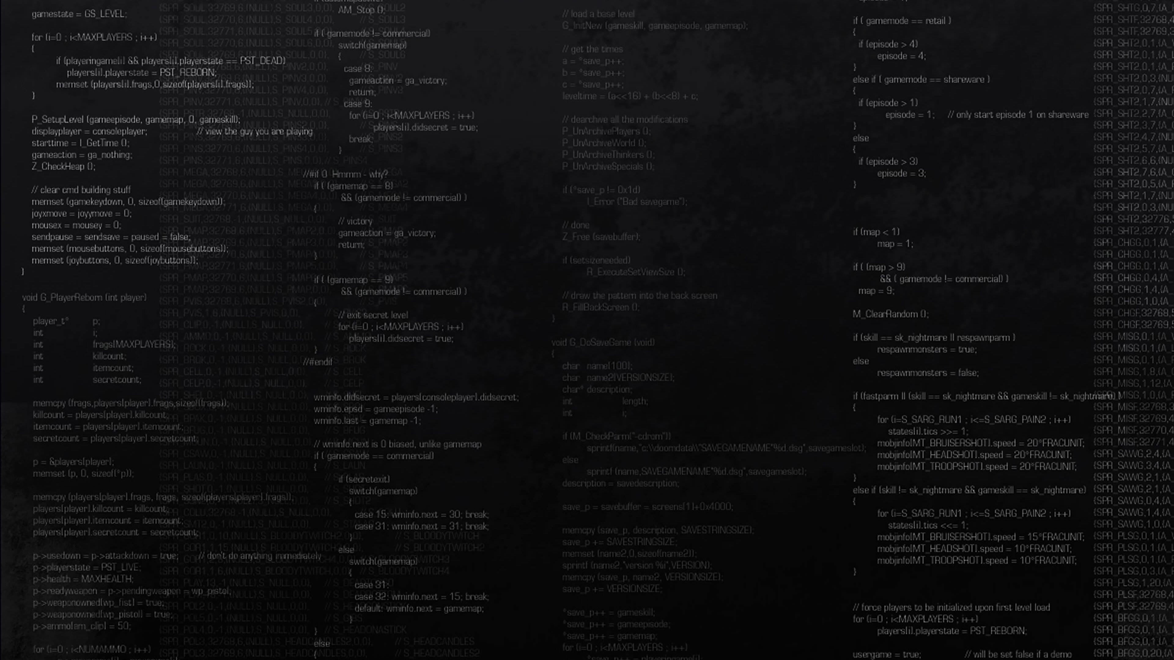 Programming Wallpaper for Desktop 4K 3840x2160