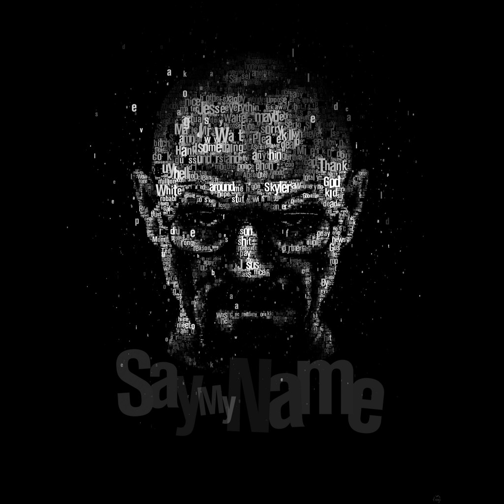 Say My Name - Typography Art Wallpaper for Apple iPad 2