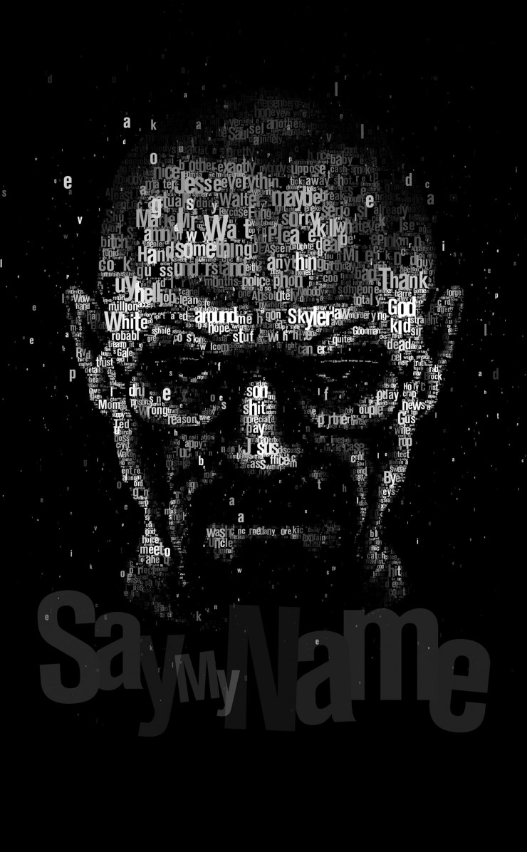 Say My Name - Typography Art Wallpaper for Apple iPhone 4 / 4s