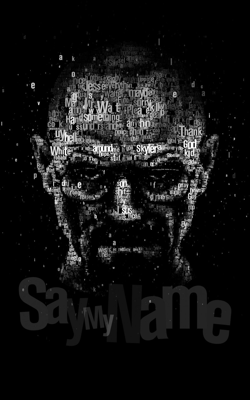Say My Name - Typography Art Wallpaper for Amazon Kindle Fire HD